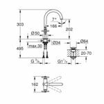 Vòi lavabo GROHE Atrio 21019AL3 cổ cao Nóng Lạnh - Ảnh 2