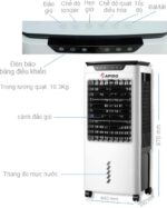 Quạt điều hòa RAPIDO TURBO 6000D - Ảnh 2