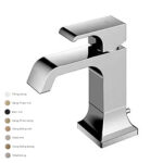 Vòi lavabo TOTO TLG08301V nóng lạnh GC