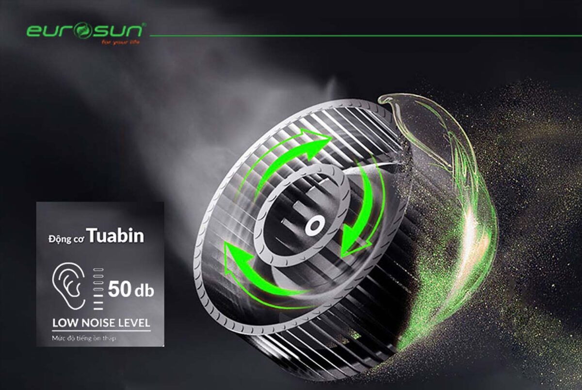 Máy hút mùi EUROSUN EH-70K06S 70cm kính cong - Ảnh 11