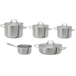 BỘ NỒI TEKA 49004840 5 món - Ảnh 3