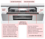 Chương-trình-rửa-máy-rửa-bát-Bosch-SMS8YCI03E