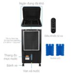 Quạt điều hòa RAPIDO FRESH 3000D - Ảnh 3