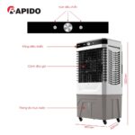 Quạt điều hòa RAPIDO Lucky 9000M - Ảnh 3