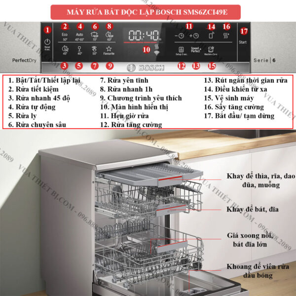 Thông-số-tính-năng-máy-rửa-bát-Bosch-SMS6ZCI49E