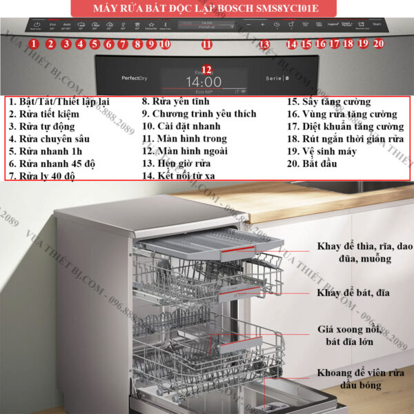 Thông-số-tính-năng-máy-rửa-bát-Bosch-SMS8YCI01E