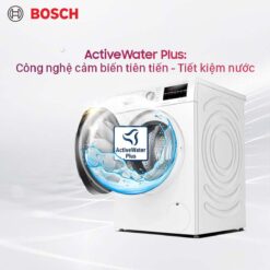 tinh nang May giat Bosch WAW32640EU long ngang 3