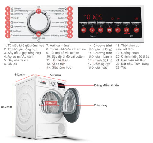 Thong so ky thuat May say quan ao bom nhiet BOSCH WTW85400SG 9kg serie 6
