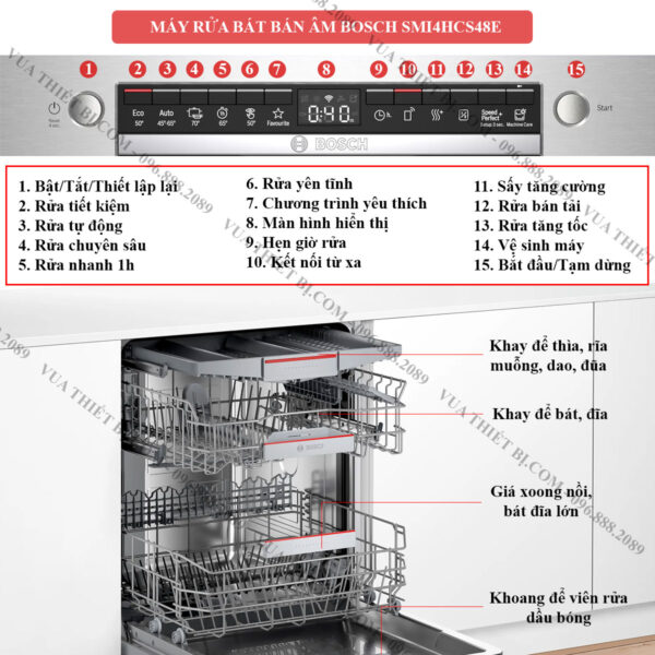 Thông-số-tính-năng-máy-rửa-bát-Bosch-SMI4HCS48E