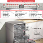 Thông-số-tính-năng-máy-rửa-bát-Bosch-SMS2HAI12E