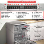 Thông-số-tính-năng-máy-rửa-bát-Bosch-SMS4HCI48E