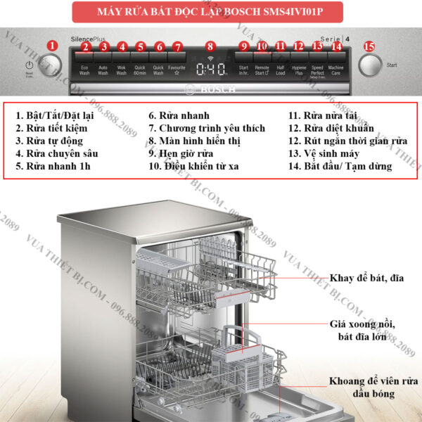 Thông-số-tính-năng-máy-rửa-bát-Bosch-SMS4IVI01P