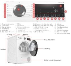 thong so ky thuat May say quan ao BOSCH WQG24200SG 9Kg Serie 6