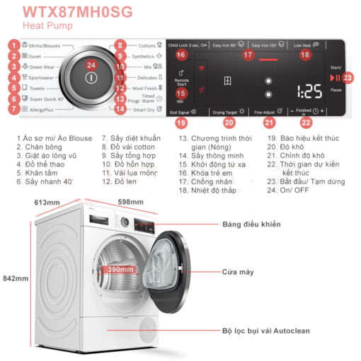 thong so ky thuat May say quan ao BOSCH WTX87MH0SG 9kg Serie 8
