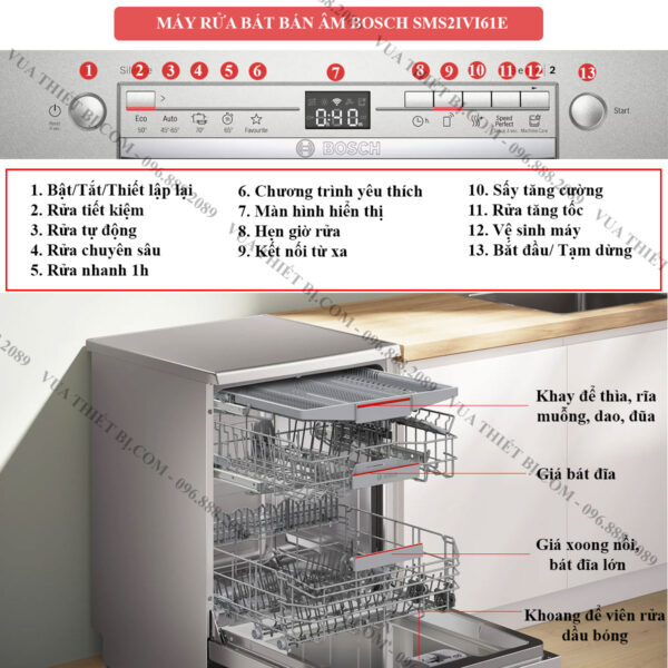 Thông-số-tính-năng-máy-rửa-bát-Bosch-SMS2IVI61E