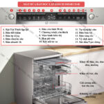 Thông-số-tính-năng-máy-rửa-bát-Bosch-SMS4ECI14E