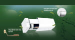 Bình nóng lạnh PANASONIC DH 15HBMVW 15L ngang (5)