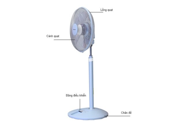 Quạt cây PANASONIC F 308NHB xanh (1)