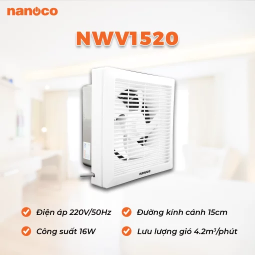 Quạt hút NANOCO NWV1520 gắn tường 1 chiề (2)