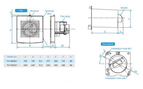 Quạt hút PANASONIC FV 10EGS1 nhà tắm (2)