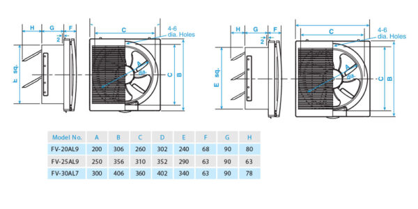 Quạt hút PANASONIC FV 20AL9 gắn tường (2)