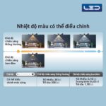 Quạt trần Panasonic F 60DHN 5 cánh đen điều khiển (5)