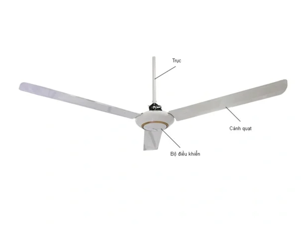 Quạt trần Panasonic F 60MZ2 3 cánh trắng hộp số (1)