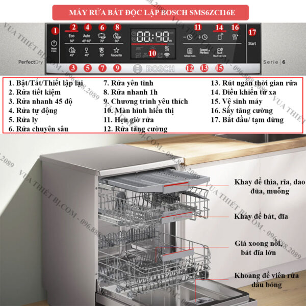 Thông-số-tính-năng-máy-rửa-bát-Bosch-SMS6ZCI42E
