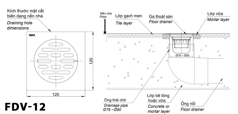 Bản vẽ kĩ thuật Phễu thoát sàn INAX FDV-12 vuông 120x120mm