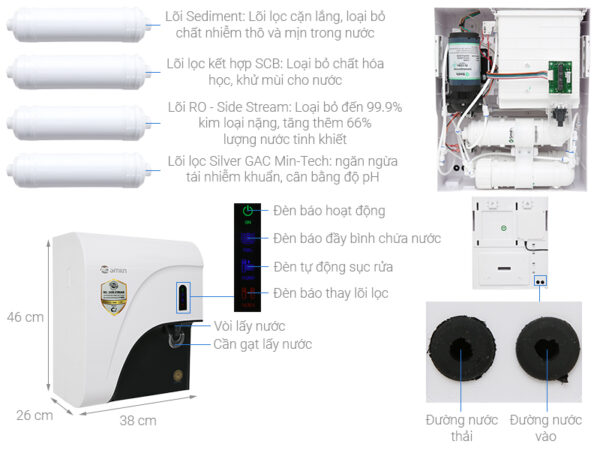 cau tao may loc nuoc aosmith c2