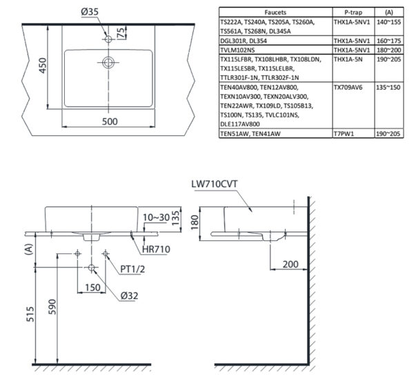 chau rua lavabo toto lt710ctm dat ban 2