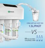 cong suat loc 15l may loc nuoc aosmith ar600 c s 1
