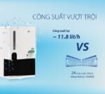 cong suat loc may loc nuoc aosmith z4