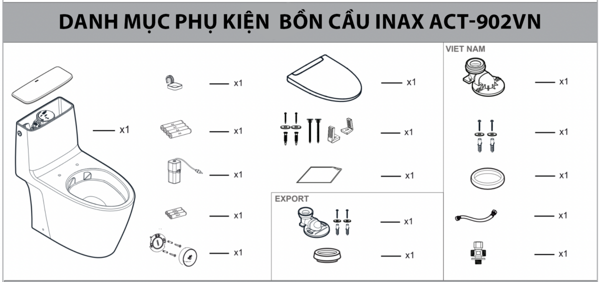 danh muc linh kien bon cau 1 khoi inax act 902