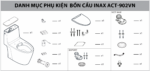danh muc linh kien bon cau 1 khoi inax act 902