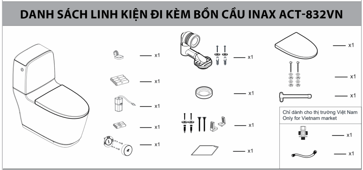 danh sacah linh kien bon cau inax act 832vn