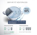 giai phap tiet kiem 1