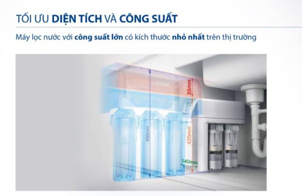thiet ke may loc nuoc ro side stream r400s