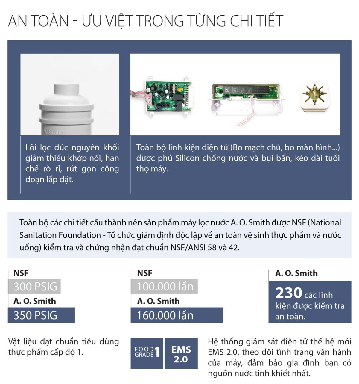 tinh nang an toan