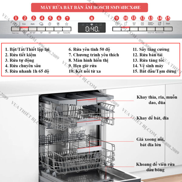 Thông-số-tính-năng-máy-rửa-bát-Bosch-SMV4HCX48E