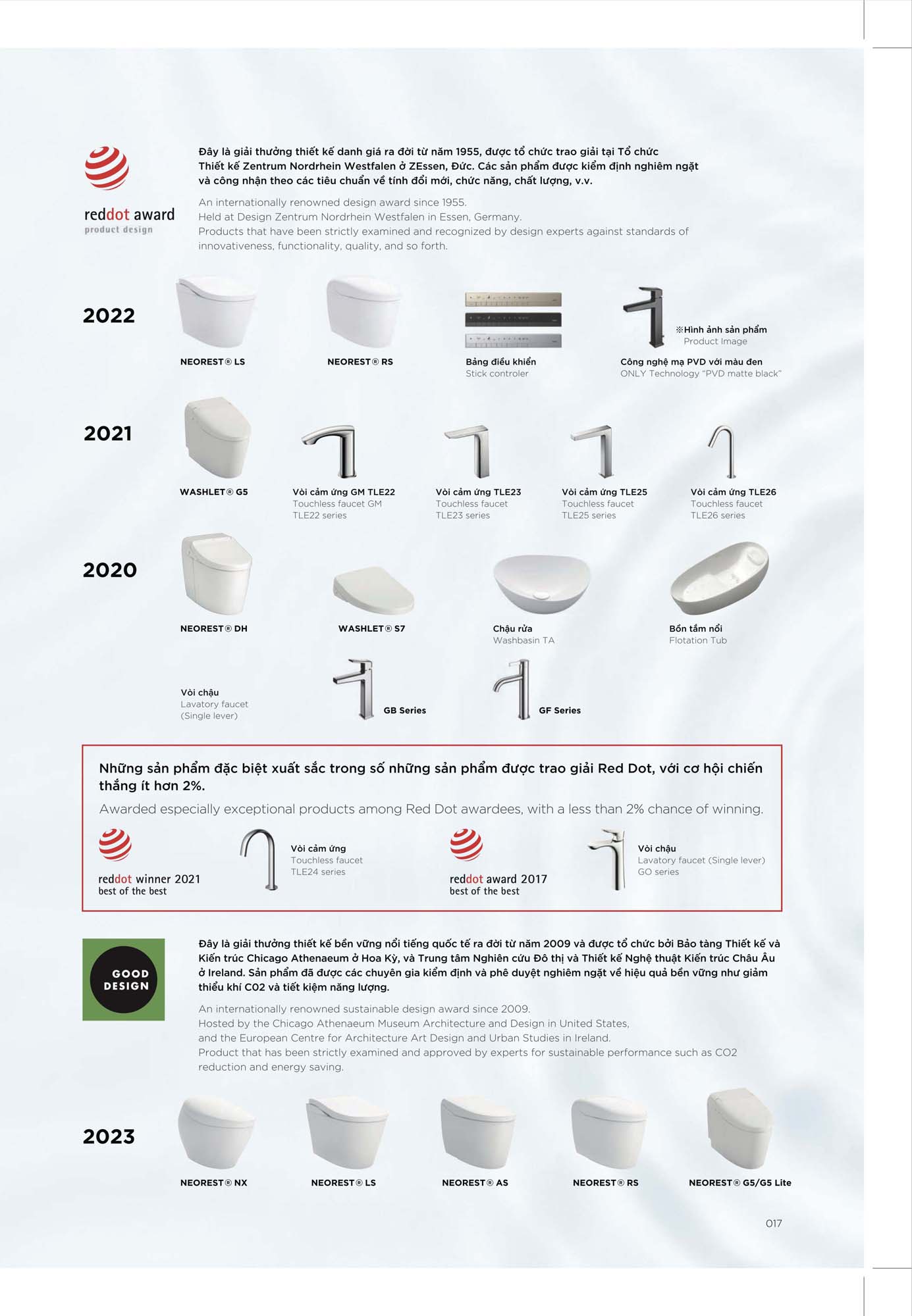 Catalogue Thiết bị vệ sinh TOTO mới nhất 2026 34 CATALOGUE DAY DU THIET BI VE SINH TOTO 2026 10 2