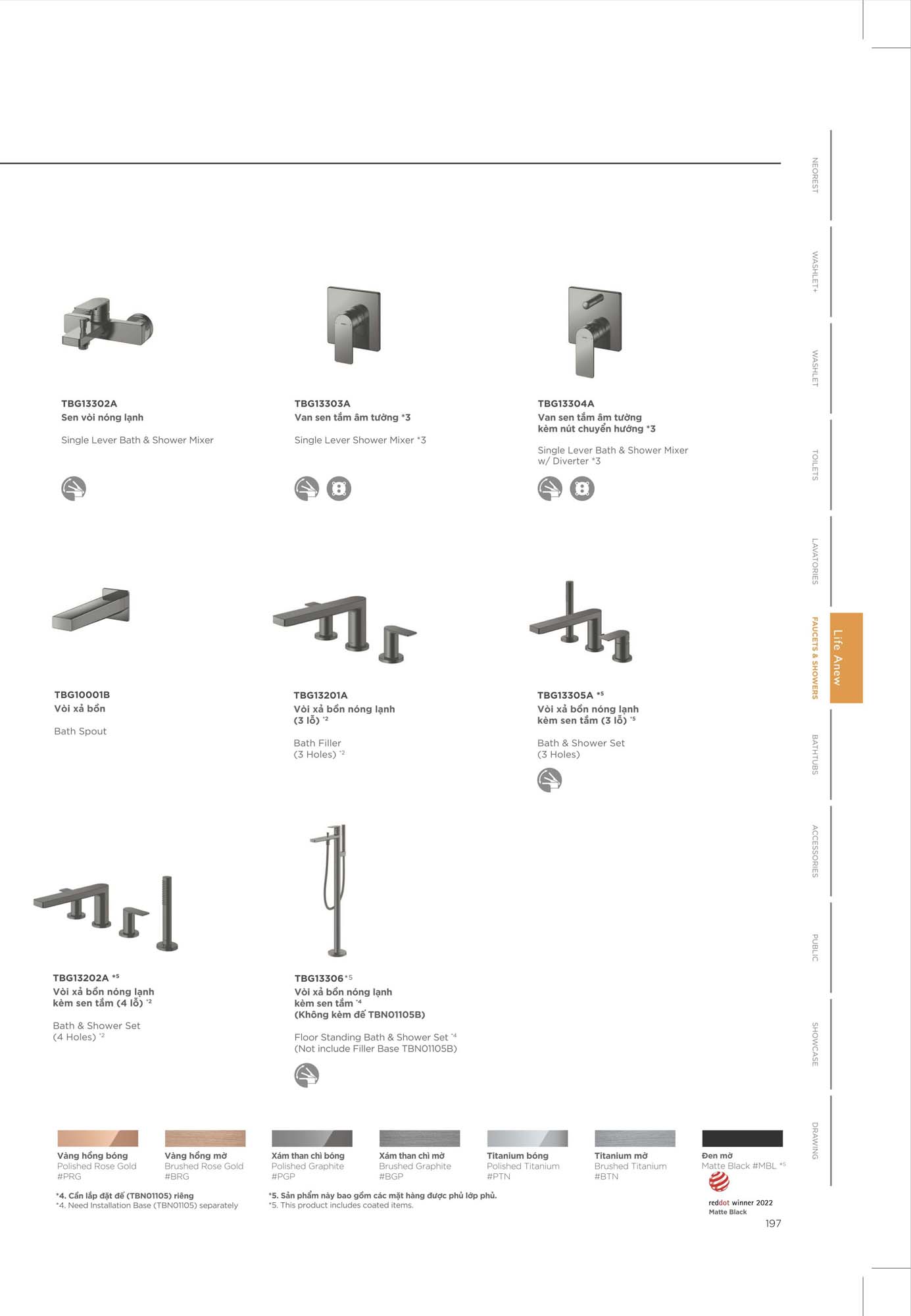 Catalogue Thiết bị vệ sinh TOTO mới nhất 2026 214 CATALOGUE DAY DU THIET BI VE SINH TOTO 2026 100 2
