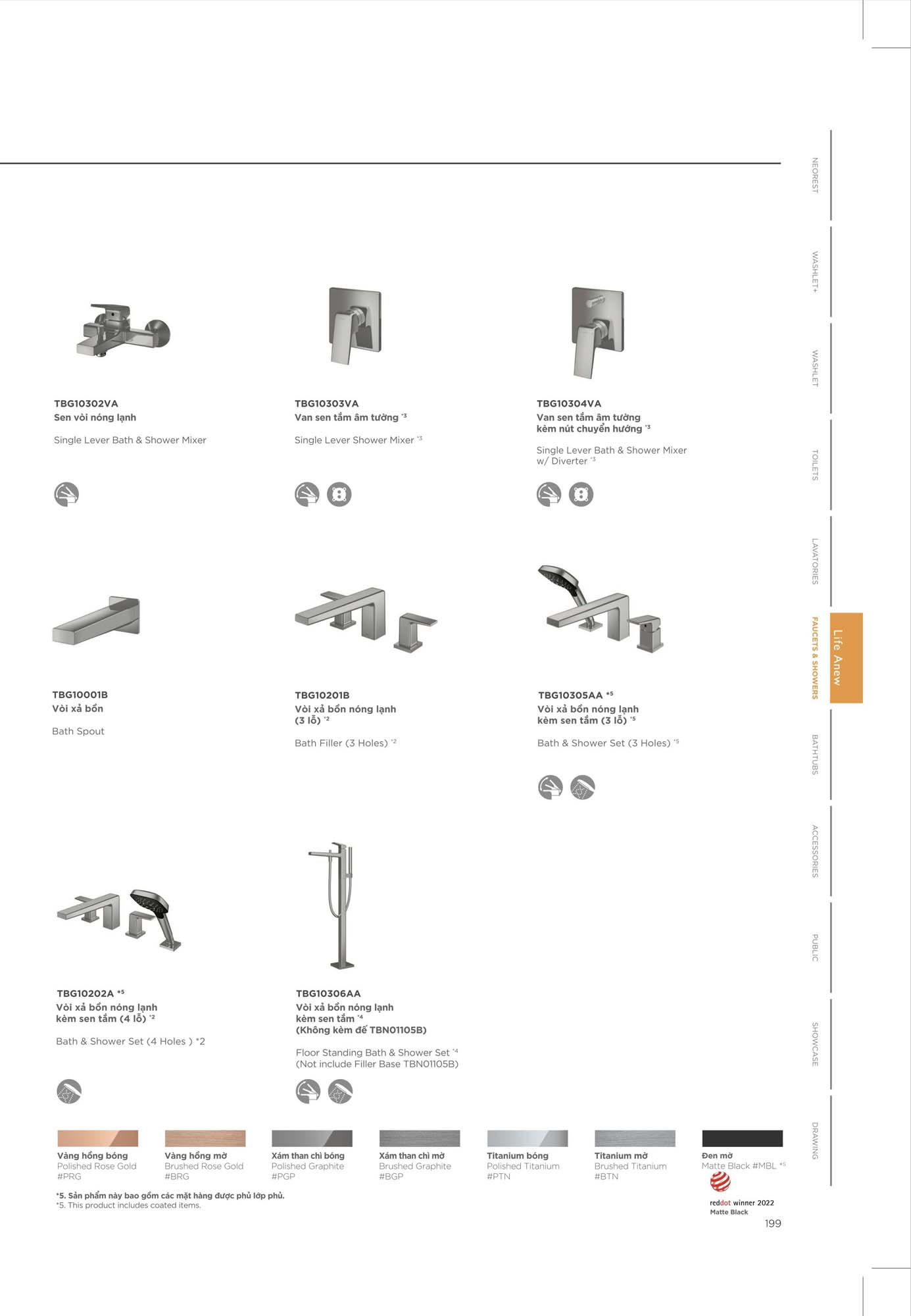 Catalogue Thiết bị vệ sinh TOTO mới nhất 2026 216 CATALOGUE DAY DU THIET BI VE SINH TOTO 2026 101 2