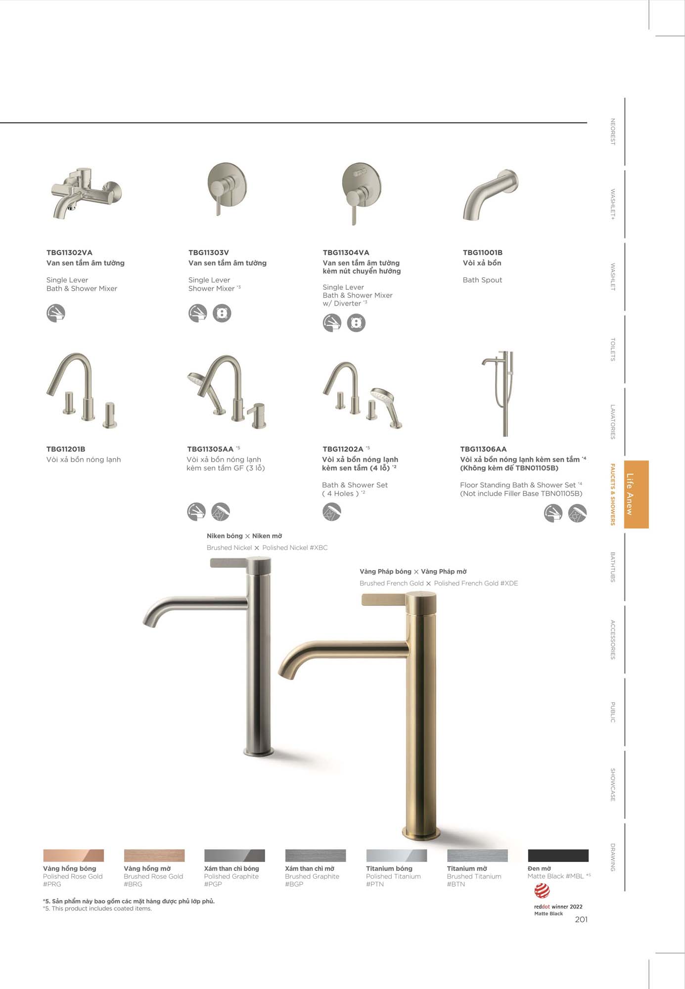 Catalogue Thiết bị vệ sinh TOTO mới nhất 2026 218 CATALOGUE DAY DU THIET BI VE SINH TOTO 2026 102 2