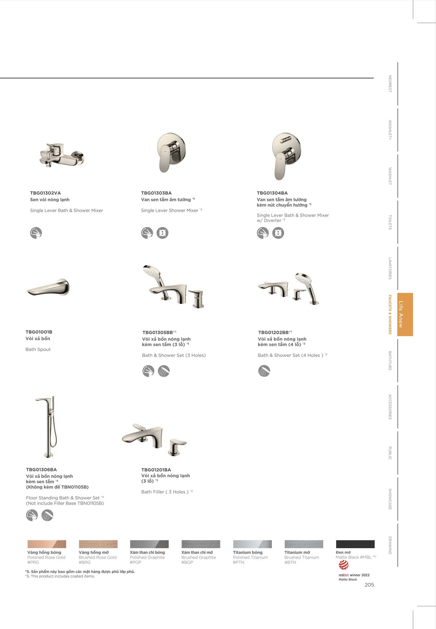 Catalogue Thiết bị vệ sinh TOTO mới nhất 2026 222 CATALOGUE DAY DU THIET BI VE SINH TOTO 2026 104 2