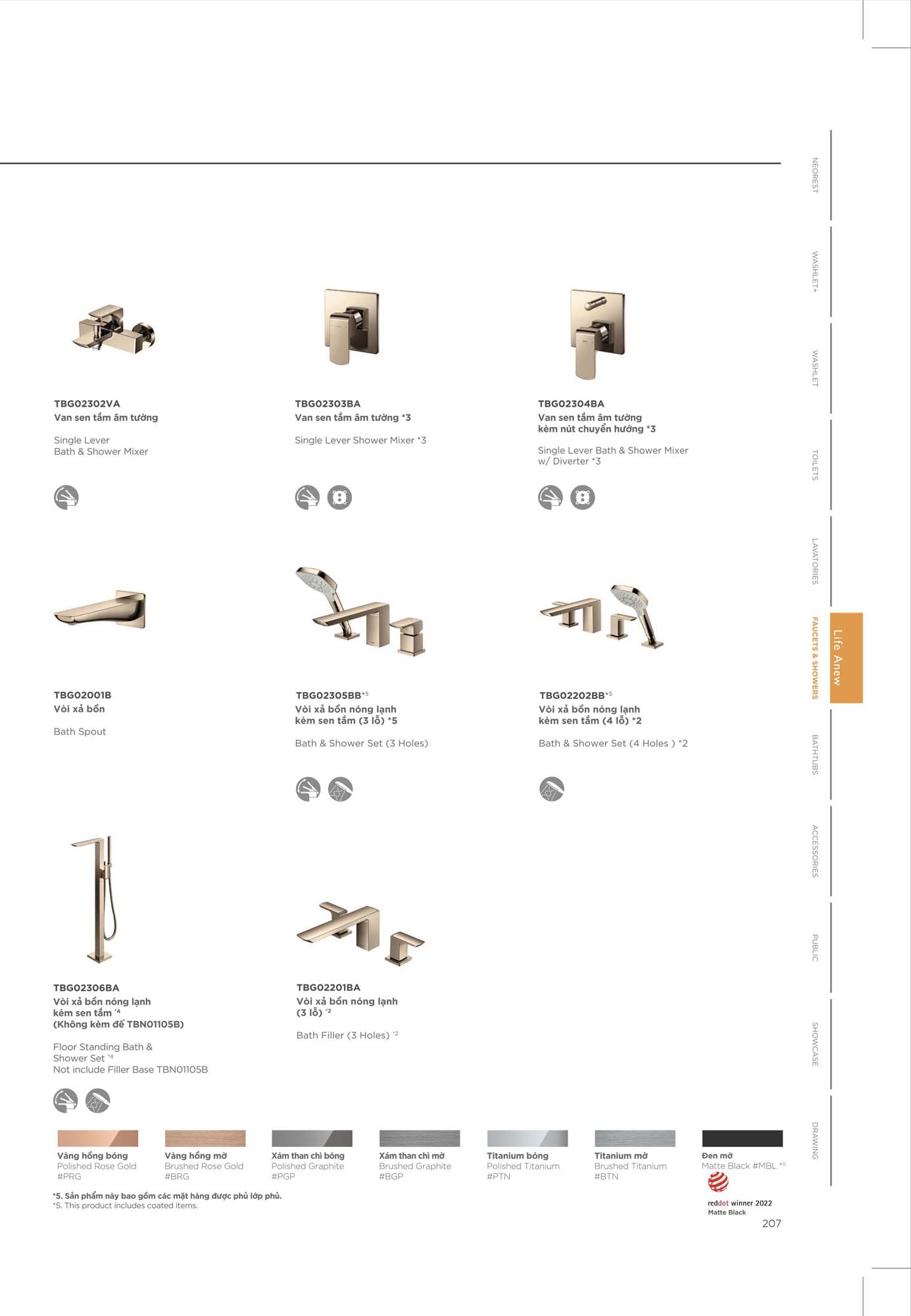 Catalogue Thiết bị vệ sinh TOTO mới nhất 2026 224 CATALOGUE DAY DU THIET BI VE SINH TOTO 2026 105 2