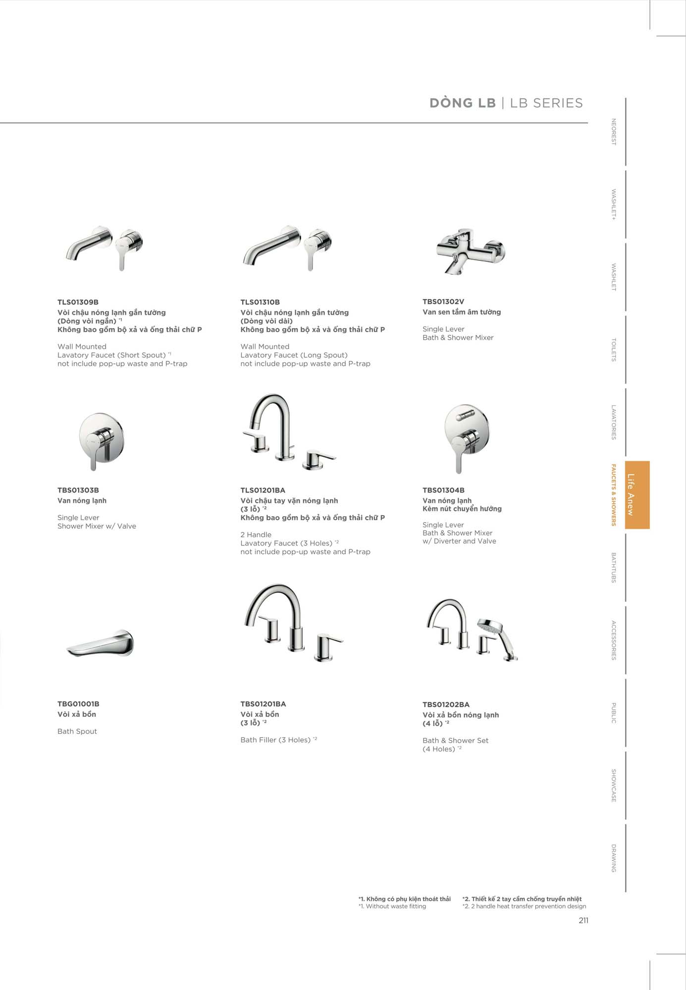 Catalogue Thiết bị vệ sinh TOTO mới nhất 2026 228 CATALOGUE DAY DU THIET BI VE SINH TOTO 2026 107 2