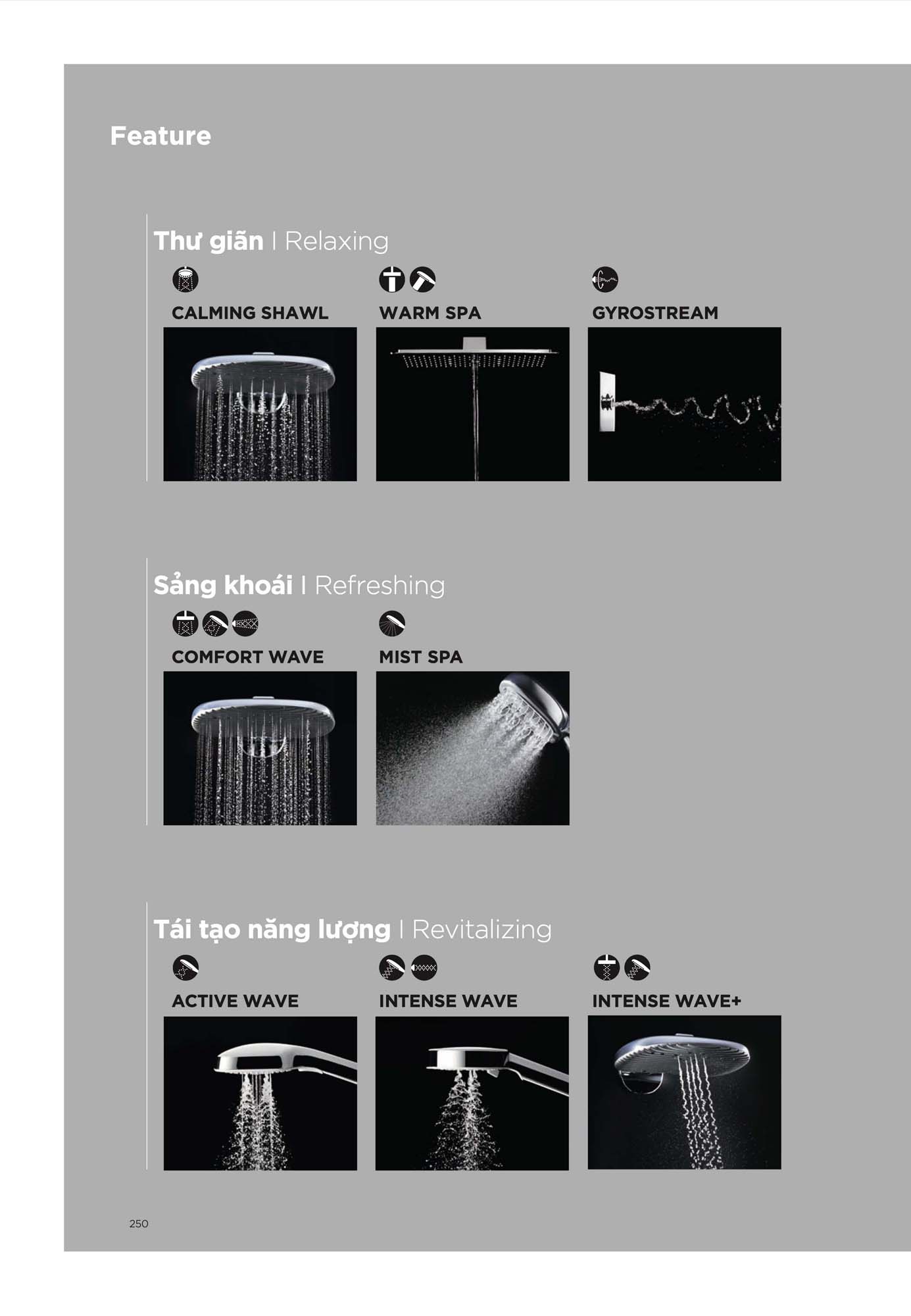 Catalogue Thiết bị vệ sinh TOTO mới nhất 2026 267 CATALOGUE DAY DU THIET BI VE SINH TOTO 2026 127 1