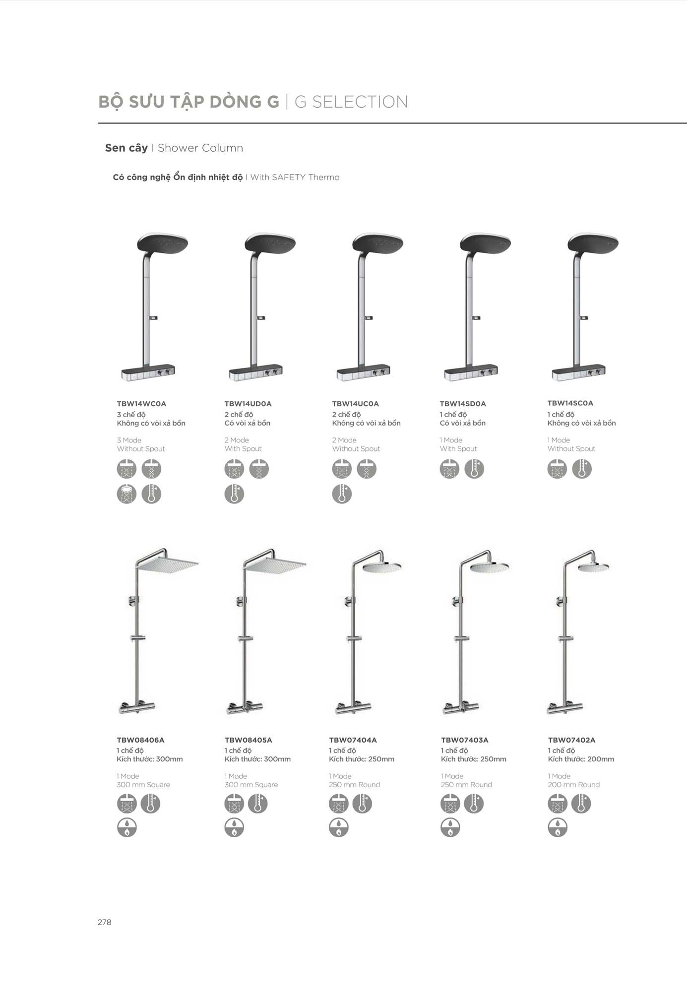 Catalogue Thiết bị vệ sinh TOTO mới nhất 2026 295 CATALOGUE DAY DU THIET BI VE SINH TOTO 2026 141 1