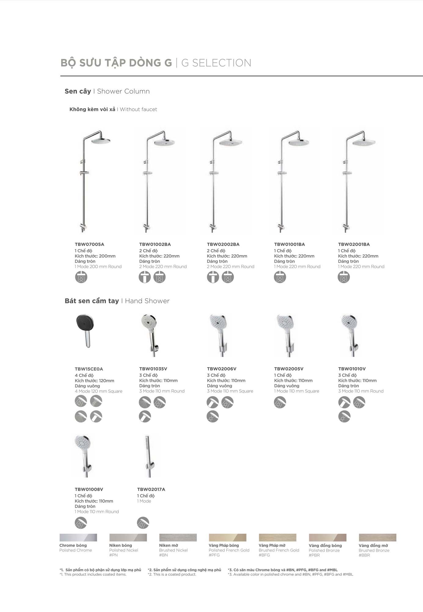 Catalogue Thiết bị vệ sinh TOTO mới nhất 2026 297 CATALOGUE DAY DU THIET BI VE SINH TOTO 2026 142 1